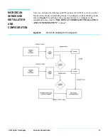 Предварительный просмотр 12 страницы Agilent Technologies E7242A Installation And Operation Manual