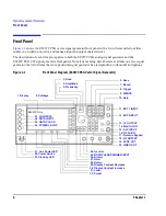 Предварительный просмотр 16 страницы Agilent Technologies E8247C User Manual