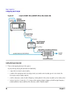 Предварительный просмотр 58 страницы Agilent Technologies E8247C User Manual