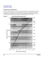 Предварительный просмотр 72 страницы Agilent Technologies E8247C User Manual