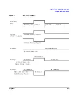 Предварительный просмотр 119 страницы Agilent Technologies E8247C User Manual