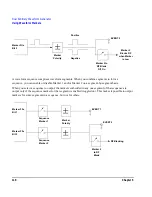 Предварительный просмотр 120 страницы Agilent Technologies E8247C User Manual