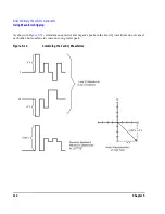 Предварительный просмотр 124 страницы Agilent Technologies E8247C User Manual