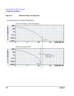 Предварительный просмотр 128 страницы Agilent Technologies E8247C User Manual