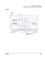 Предварительный просмотр 193 страницы Agilent Technologies E8247C User Manual