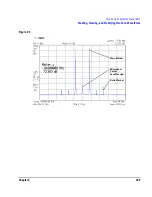 Предварительный просмотр 195 страницы Agilent Technologies E8247C User Manual