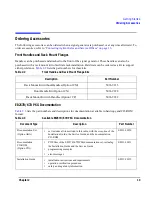 Preview for 17 page of Agilent Technologies E8257D Installation Manual