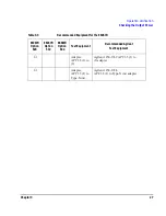 Preview for 31 page of Agilent Technologies E8257D Installation Manual