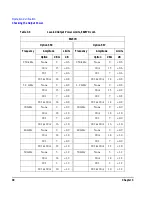 Preview for 34 page of Agilent Technologies E8257D Installation Manual