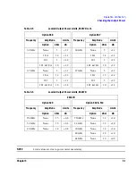 Preview for 35 page of Agilent Technologies E8257D Installation Manual