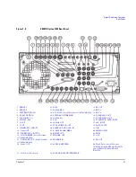 Preview for 35 page of Agilent Technologies E8257D User Manual