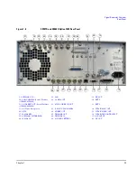 Preview for 37 page of Agilent Technologies E8257D User Manual