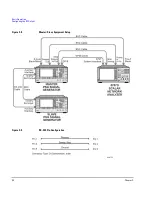 Preview for 72 page of Agilent Technologies E8257D User Manual