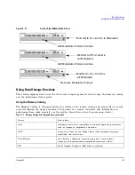 Preview for 75 page of Agilent Technologies E8257D User Manual