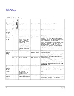 Preview for 80 page of Agilent Technologies E8257D User Manual