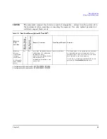 Preview for 83 page of Agilent Technologies E8257D User Manual