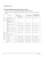 Preview for 184 page of Agilent Technologies E8257D User Manual