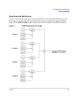 Preview for 217 page of Agilent Technologies E8257D User Manual