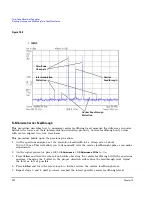 Preview for 248 page of Agilent Technologies E8257D User Manual