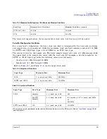 Preview for 255 page of Agilent Technologies E8257D User Manual