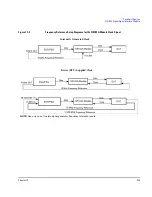 Preview for 259 page of Agilent Technologies E8257D User Manual