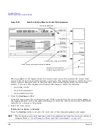 Preview for 282 page of Agilent Technologies E8257D User Manual