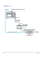 Preview for 288 page of Agilent Technologies E8257D User Manual