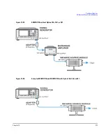 Preview for 291 page of Agilent Technologies E8257D User Manual