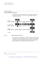 Предварительный просмотр 71 страницы Agilent Technologies E8285A User Manual