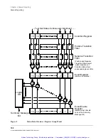 Предварительный просмотр 103 страницы Agilent Technologies E8285A User Manual