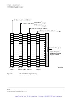 Предварительный просмотр 121 страницы Agilent Technologies E8285A User Manual