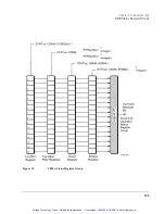 Предварительный просмотр 126 страницы Agilent Technologies E8285A User Manual