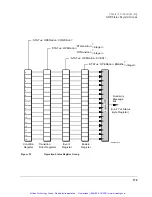 Предварительный просмотр 180 страницы Agilent Technologies E8285A User Manual