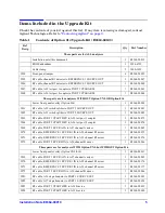 Preview for 5 page of Agilent Technologies E8363BU-014 Installation Note