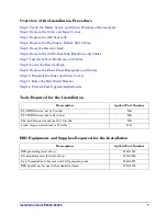 Preview for 7 page of Agilent Technologies E8364-60105 Installation Note