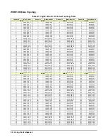 Preview for 62 page of Agilent Technologies E8462A User Manual