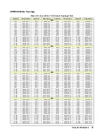 Preview for 67 page of Agilent Technologies E8462A User Manual