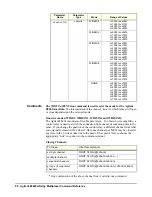 Preview for 90 page of Agilent Technologies E8462A User Manual