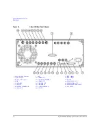 Preview for 26 page of Agilent Technologies E8663B User Manual