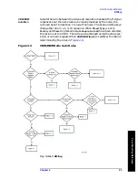 Preview for 63 page of Agilent Technologies ESA-E E4401B User'S/Programmer'S Reference