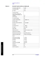 Preview for 124 page of Agilent Technologies ESA-E E4401B User'S/Programmer'S Reference