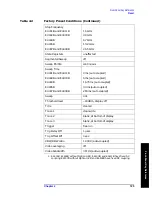 Preview for 125 page of Agilent Technologies ESA-E E4401B User'S/Programmer'S Reference