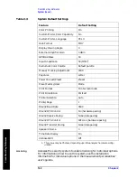 Preview for 162 page of Agilent Technologies ESA-E E4401B User'S/Programmer'S Reference