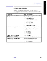 Preview for 181 page of Agilent Technologies ESA-E E4401B User'S/Programmer'S Reference