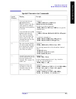 Preview for 183 page of Agilent Technologies ESA-E E4401B User'S/Programmer'S Reference