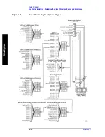 Preview for 200 page of Agilent Technologies ESA-E E4401B User'S/Programmer'S Reference