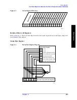 Preview for 205 page of Agilent Technologies ESA-E E4401B User'S/Programmer'S Reference