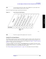 Preview for 207 page of Agilent Technologies ESA-E E4401B User'S/Programmer'S Reference