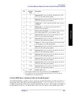 Preview for 211 page of Agilent Technologies ESA-E E4401B User'S/Programmer'S Reference