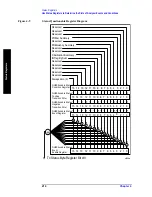 Preview for 214 page of Agilent Technologies ESA-E E4401B User'S/Programmer'S Reference